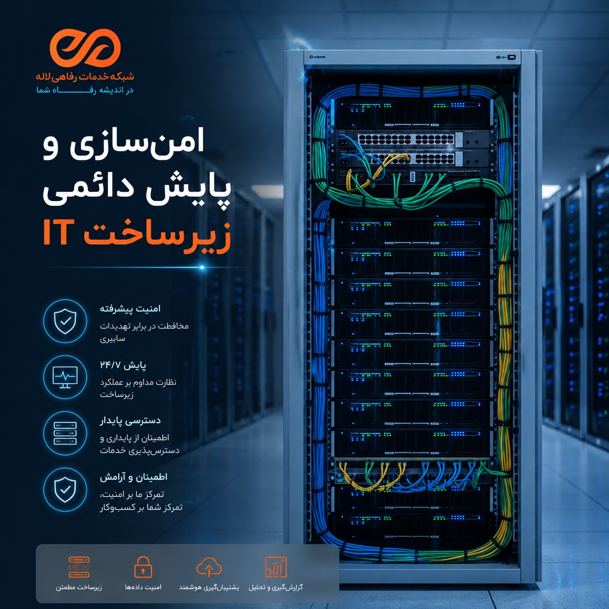 شبکه و دوربین مدار بسته